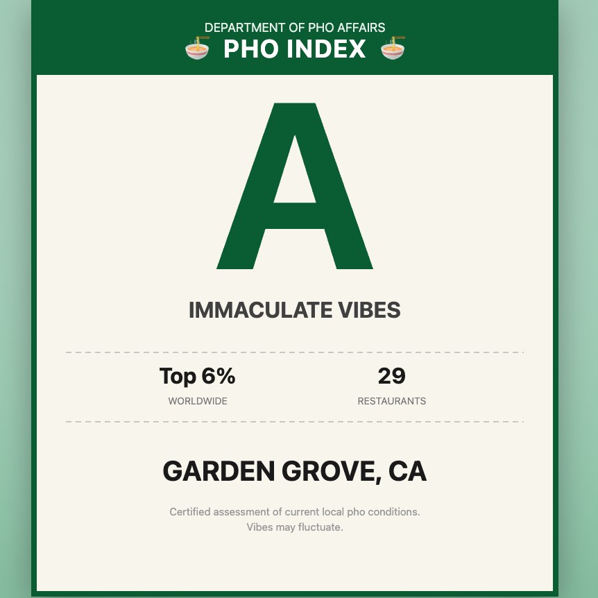 pho index, rating cities by their pho